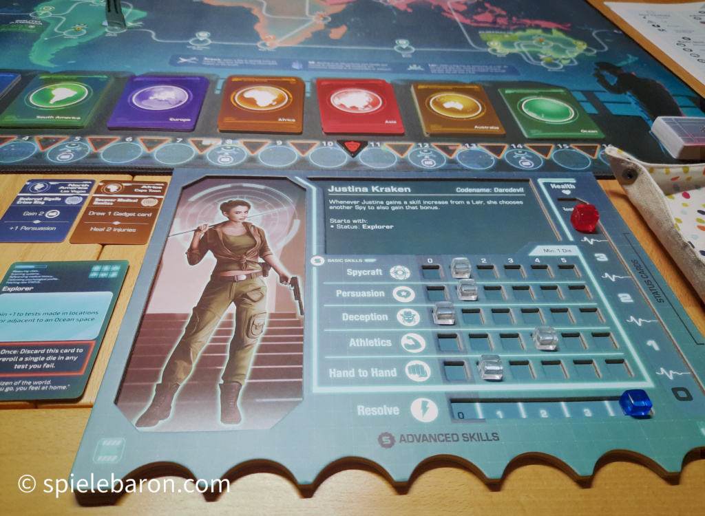 Agents of SMERSH, Playerboard